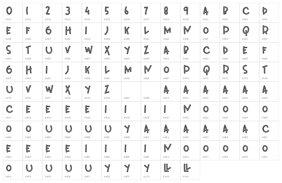 FinallyChristyRegular Character Map