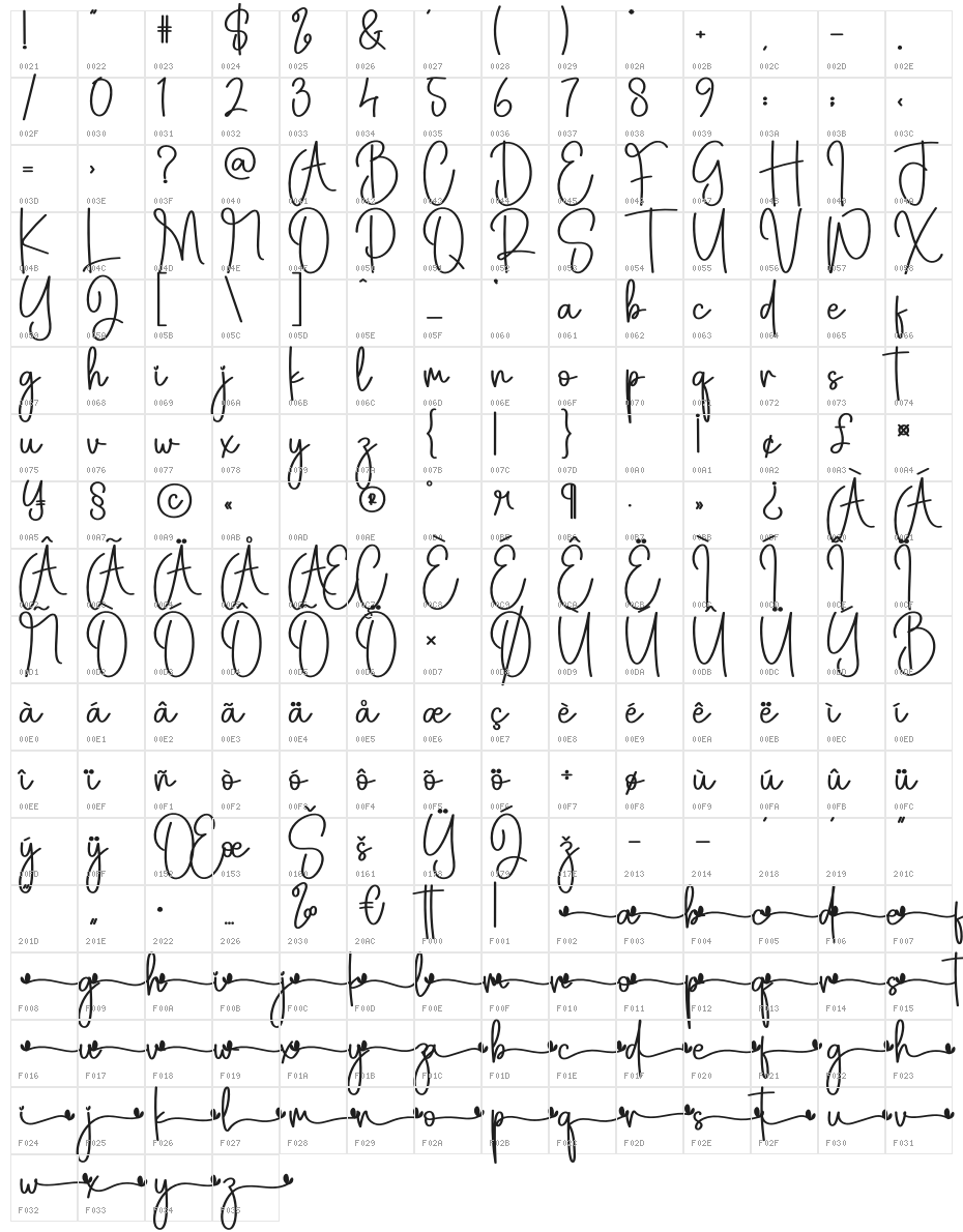 Finally Character Map