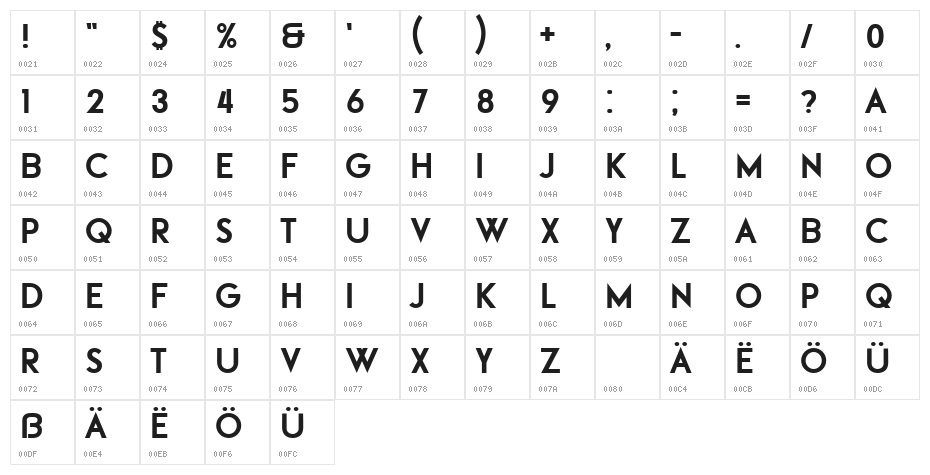 Finance Regular Character Map