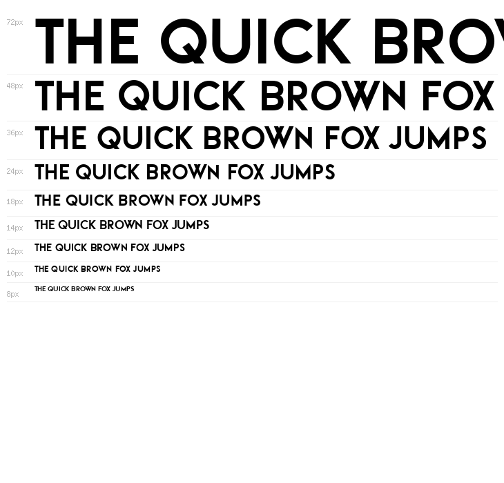 Finance Regular Waterfall