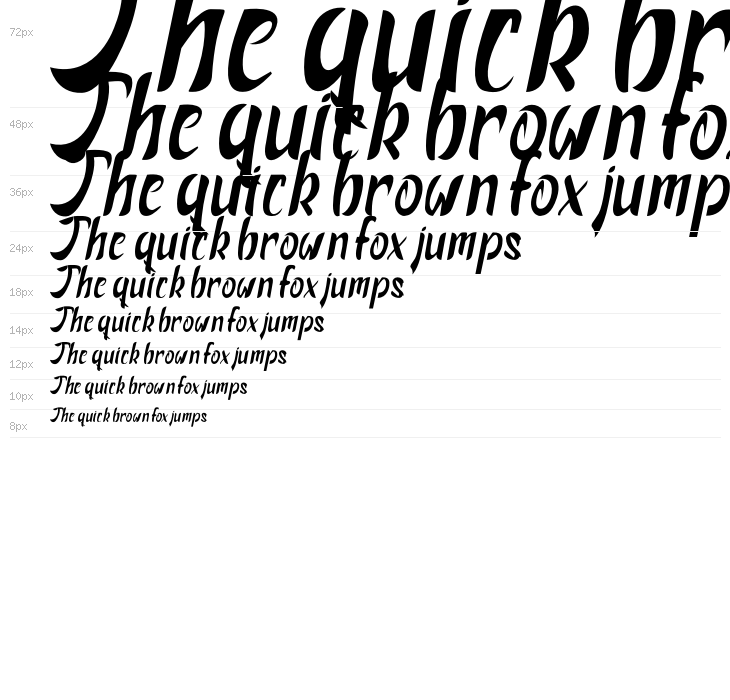 Financialy Waterfall