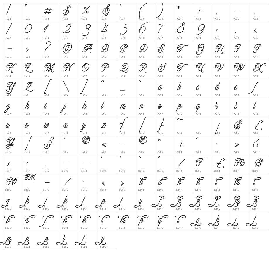 Finch_DEMO Character Map