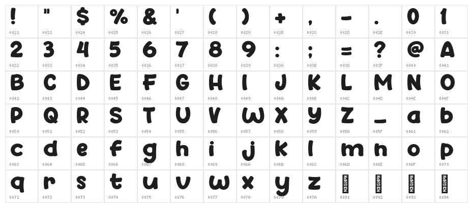 Find Cartoon Character Map