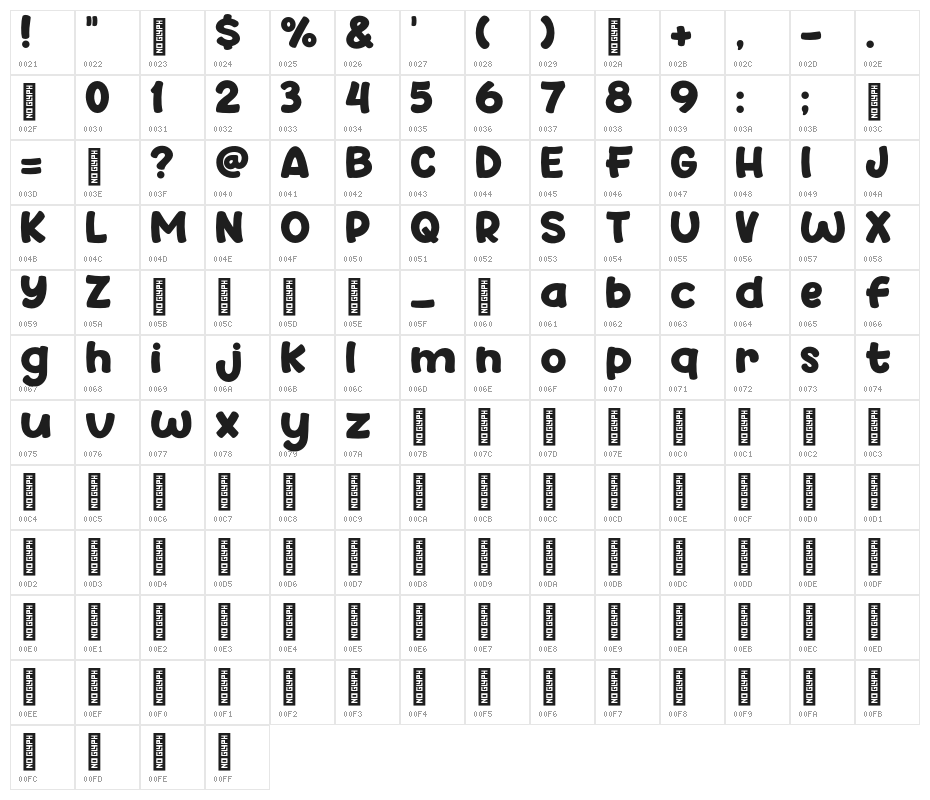 FindCartoon Character Map