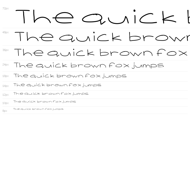 FindYourself Waterfall