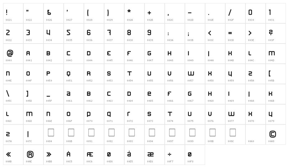 Finder Character Map