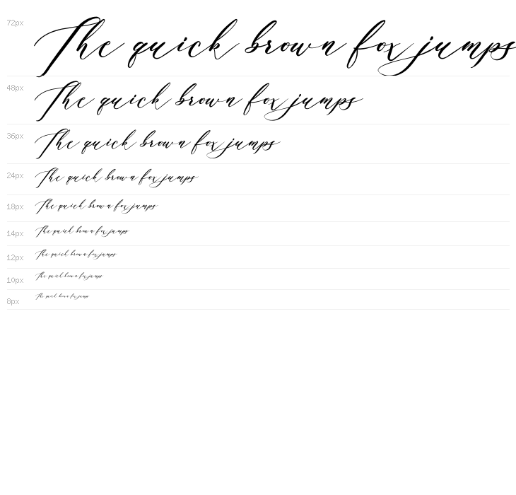 Finding Beauty Personal Use Waterfall