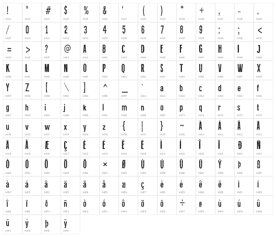 Fine Eroded Character Map