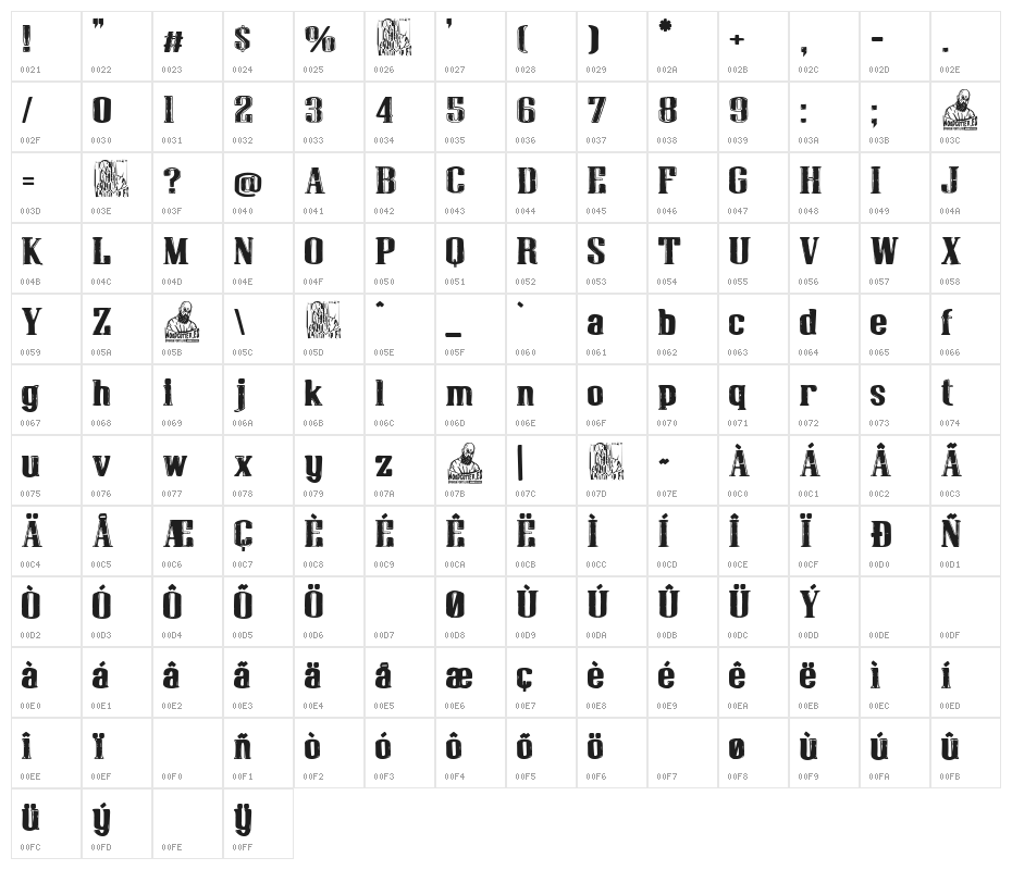 Fine Garden Hotel Character Map