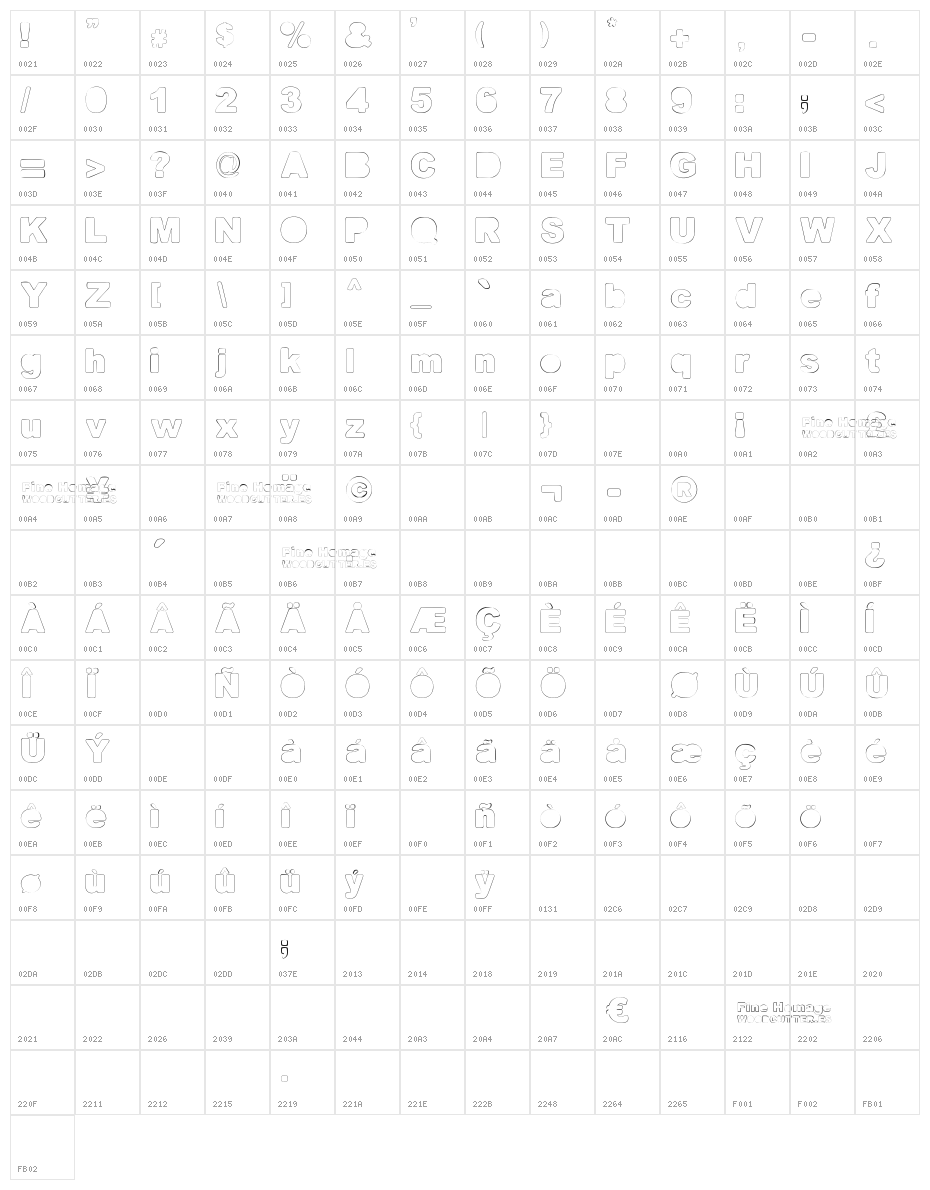 Fine Homage Character Map