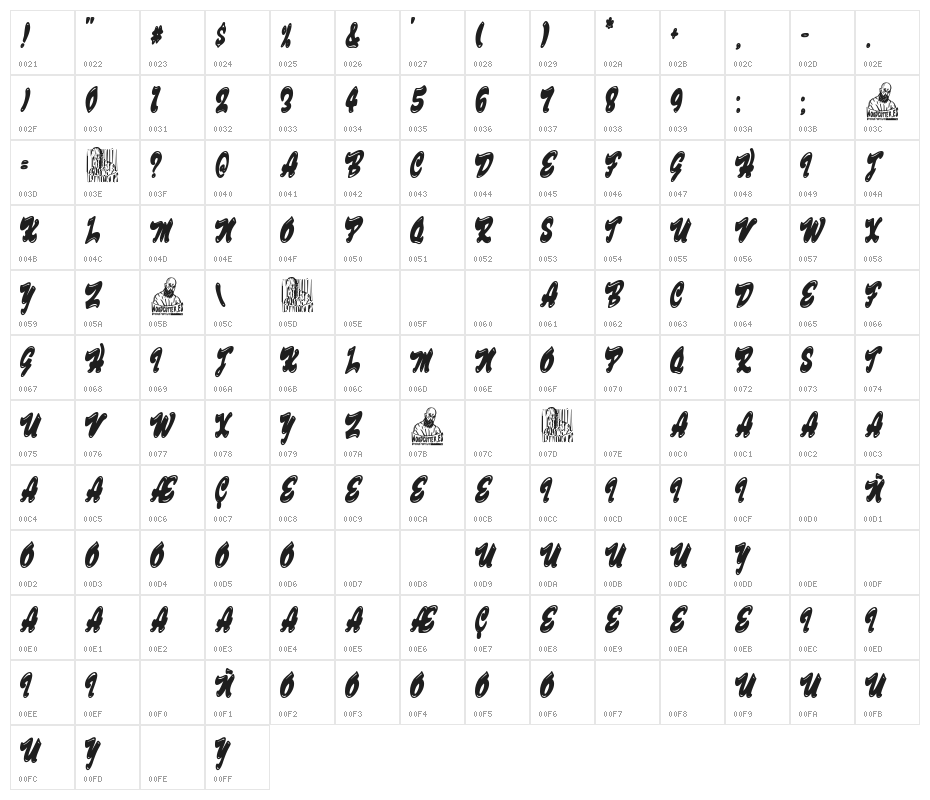 Fine NYC Shop Character Map