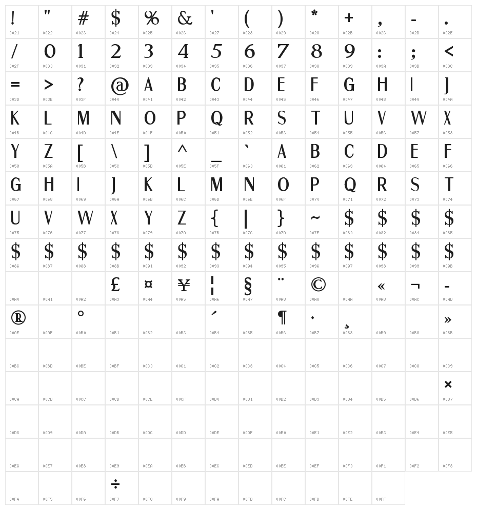 Fine Sans Bold Character Map