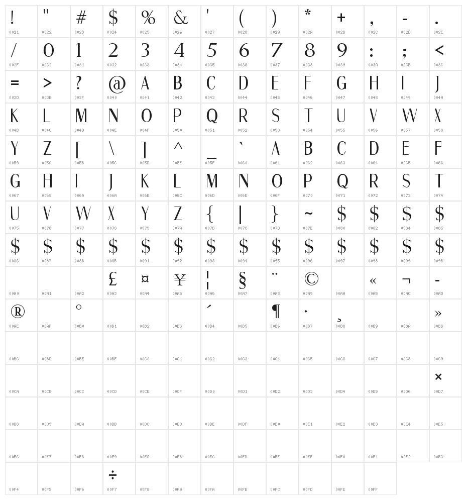 Fine Sans Character Map