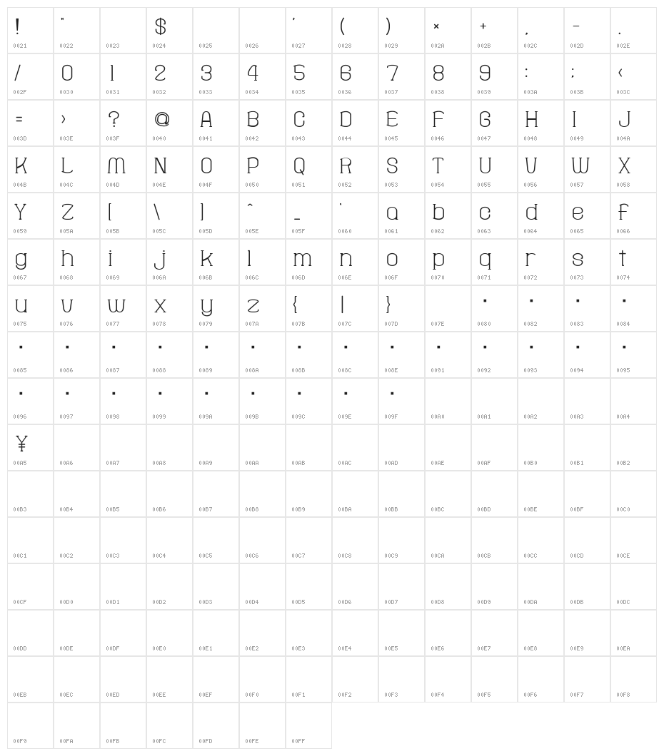 Fine Serif Hosomozi__G Character Map