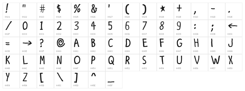 Fine 'Tooning Character Map