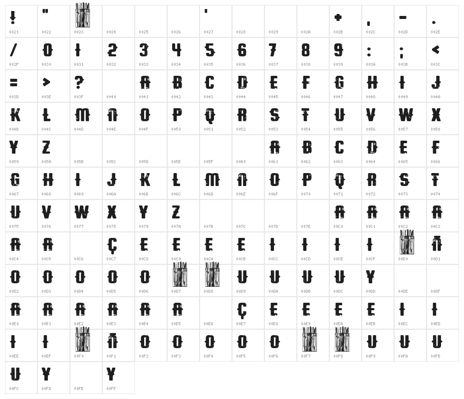 Fine and Hard Character Map