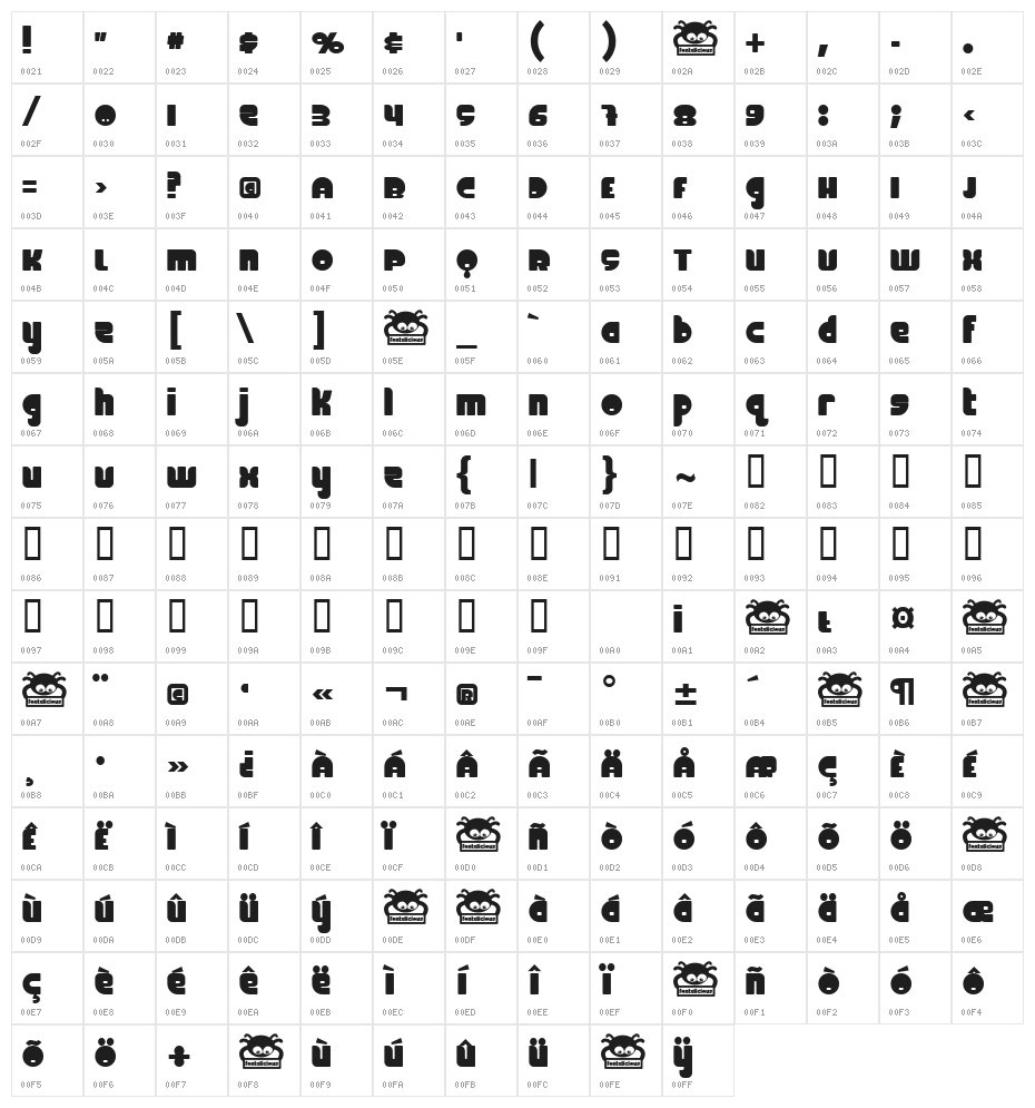FineOMite Character Map