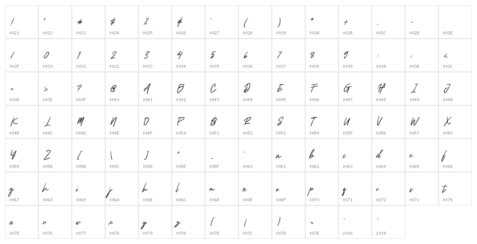 FineSignature Character Map