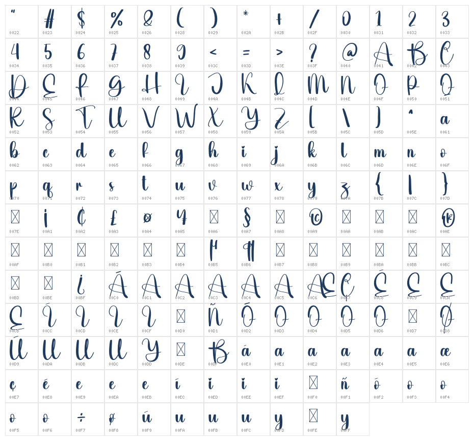 Fine Character Map