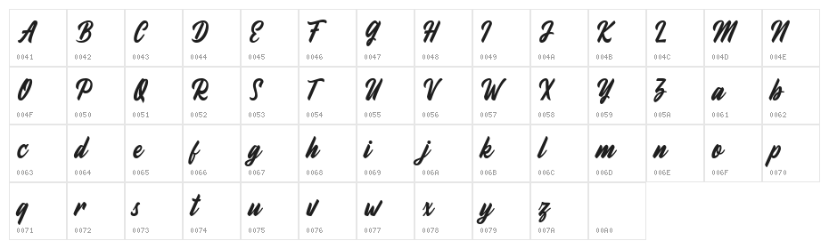 Fineberg Demo Character Map