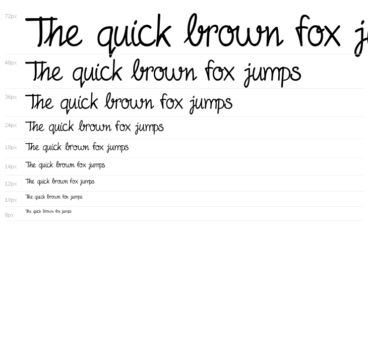 Fineliner Script Waterfall