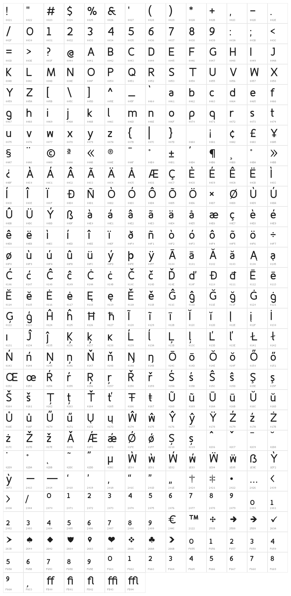 Fineness Pro Bold Character Map