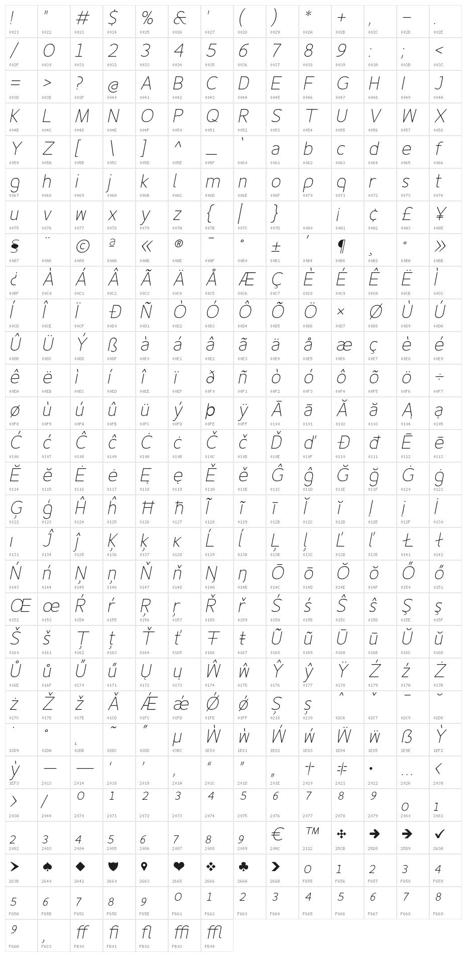Fineness Pro ExtraLight Italic Character Map