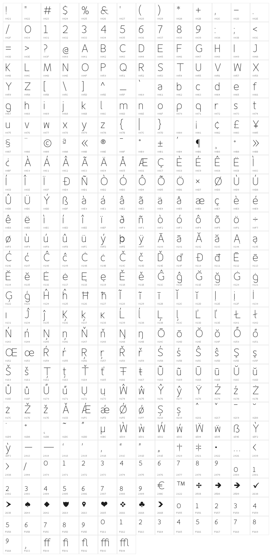 Fineness Pro ExtraLight Character Map