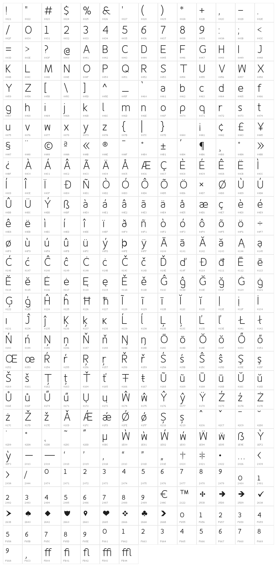 Fineness Pro Light Character Map