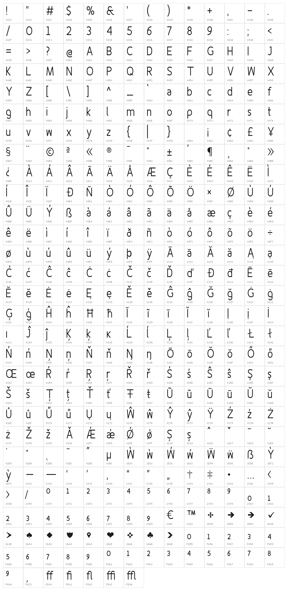 Fineness Pro Regular Cond Character Map