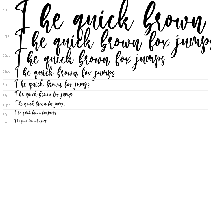 Finest Butter Personal Use Waterfall