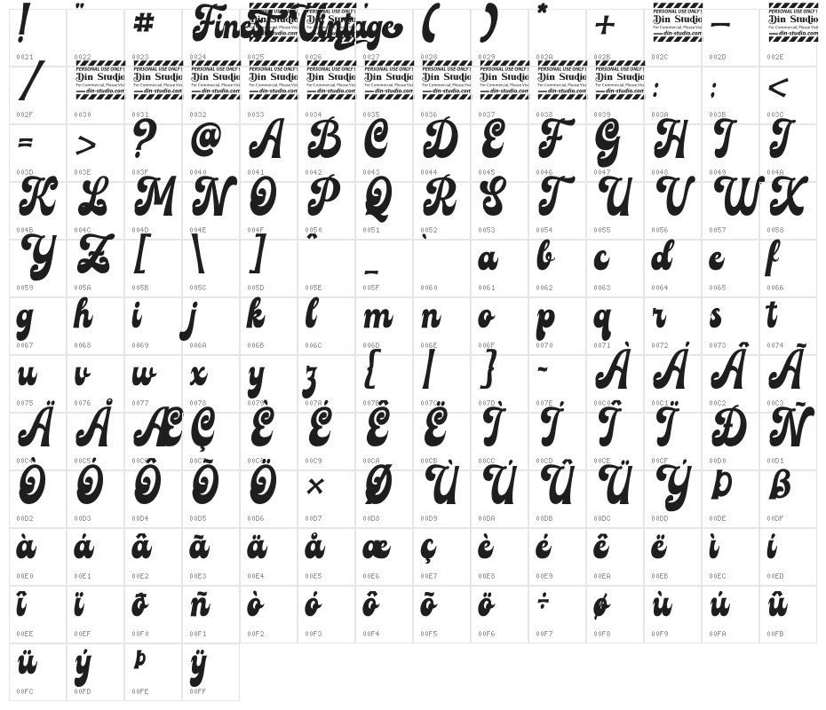Finest Vintage Regular Character Map