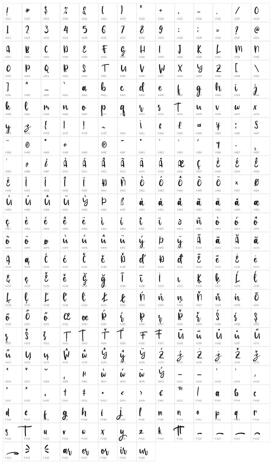 FinestRegular Character Map