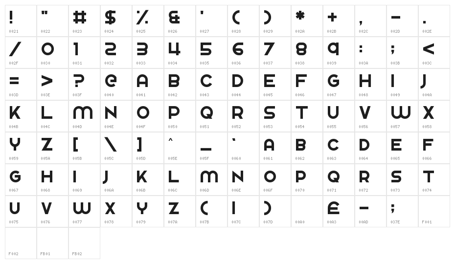 Fingbanger Character Map