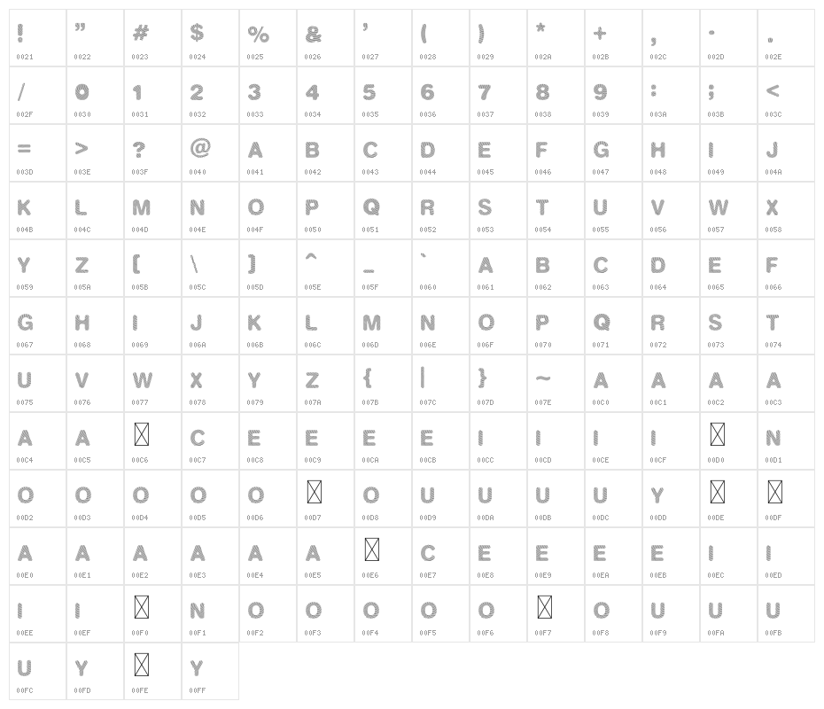 Finger Line Character Map