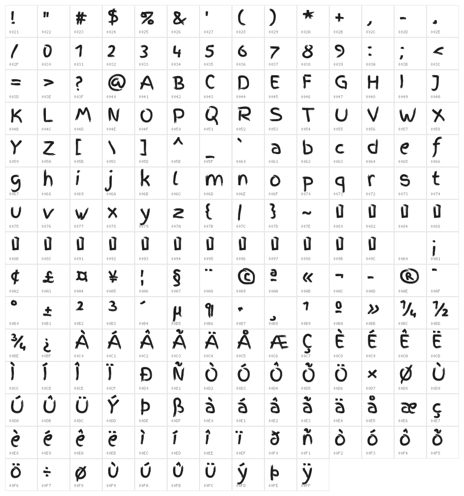 Finger Paint Regular Character Map