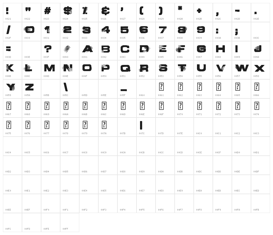 Finger Printed Character Map