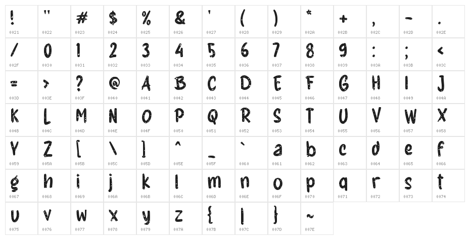 Finger Zoo Character Map