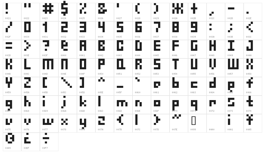 FingerFiveAl Character Map