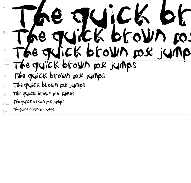 FingerType Waterfall