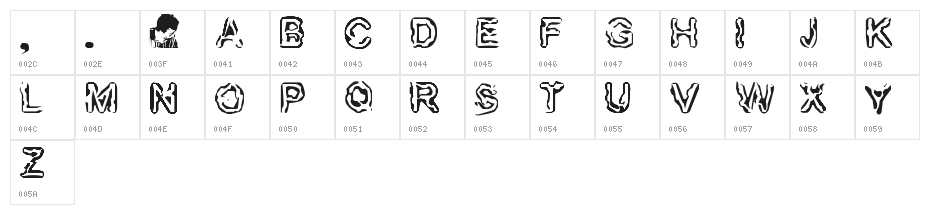 FingeredFlesh Character Map