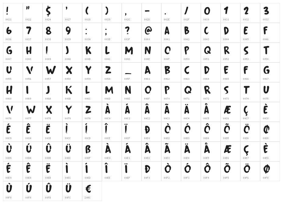 Fingerfood DEMO Regular Character Map