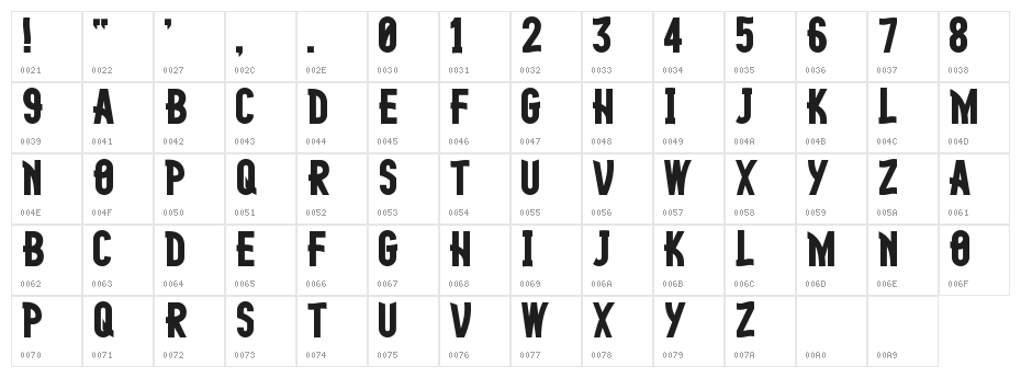 Fingerling Tall Character Map