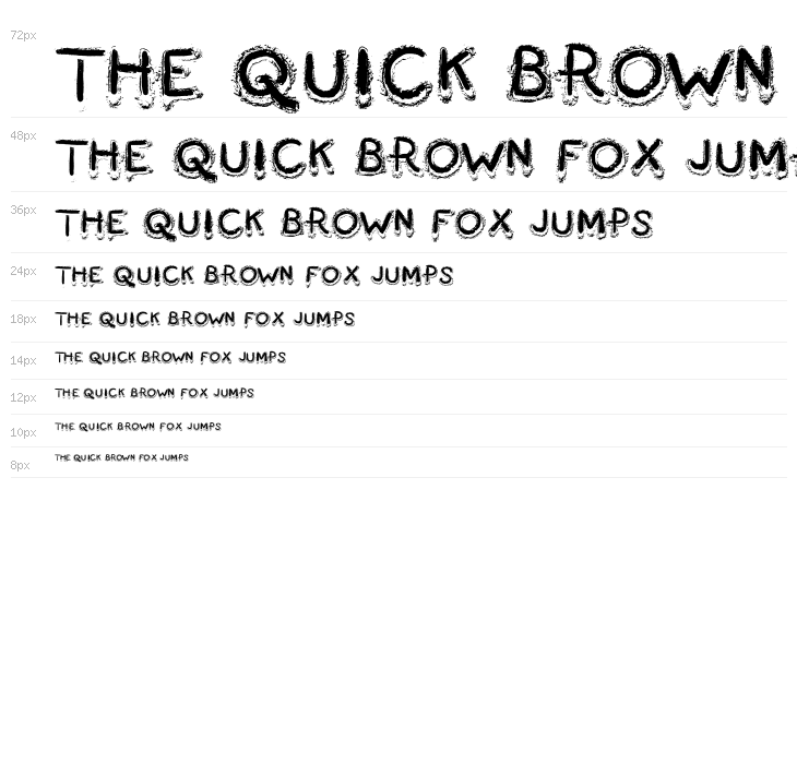 Fingermade Waterfall