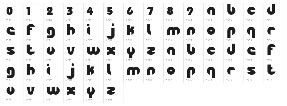 Fingerpop Character Map