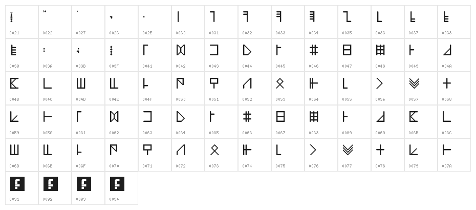 Fingers Regular Character Map