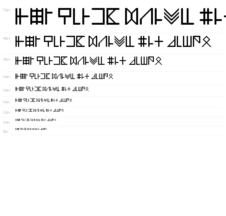 Fingers Regular Waterfall