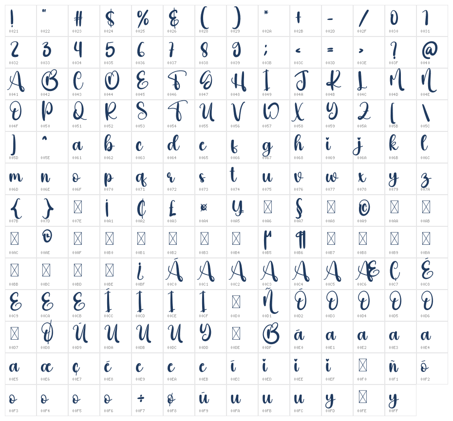 Finish1 Character Map