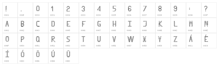 Finity Character Map