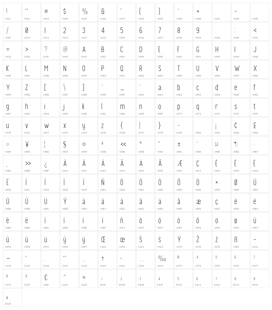 FinlandRounded-Thin Character Map